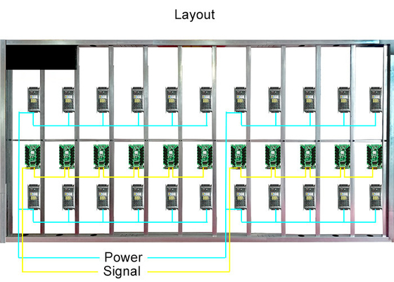 L'écran LED sans armoire est constitué d'un module magnétique P1.2 P1.5 P1.8 P2 P2.5
